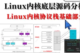 Linux内核底层源码分析：Linux内核协议栈基础部分视频封面