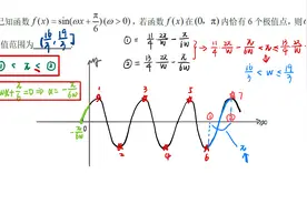 安徽五校联盟高三数学联考三角函数题求范围非常值得一做视频封面