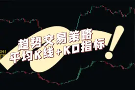趋势交易策略（平均K线+KD指标）视频封面