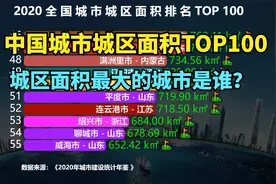全国城区面积最大的100座城市，成都连前20都进不了，武汉排第18视频封面