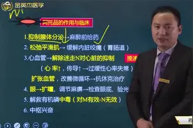 临床药理学05M胆碱受体阻断药01阿托品的作用机制和临床应用视频封面