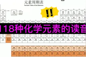 元素周期表 118种化学元素的读音视频封面