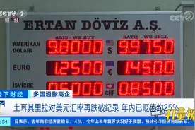 土耳其里拉对美元汇率再跌破纪录，年内已贬值约25%|天下财经视频封面