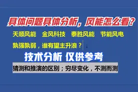 天顺风能 金风科技 泰胜风能 节能风电 孰强孰弱，谁有望主升浪？视频封面