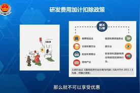 研发费用加计扣除政策（海淀税务）视频封面