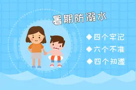 暑假防溺水要做到四个牢记、六个不准、四个知道视频封面