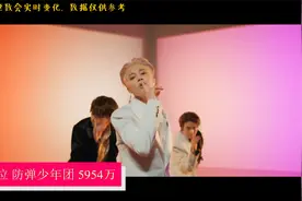 韩团官方ins粉丝数Top30视频封面