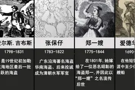 历史上著名的20大海盗视频封面