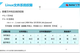 【红帽Linux操作篇】文件权限的修改之chmod使用及用户组权限补充视频封面