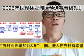 2026年世界杯亚洲区预选赛规则，世界杯亚洲晋级名额增加到8.5个视频封面