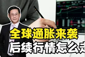 全球通胀风暴到来，六个历史案例告诉你后续的行情方向！视频封面