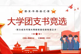大学团支书竞选ppt模板