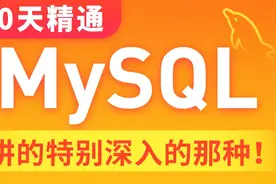 MySQL数据库基础篇-10. 基础-SQL-DDL小结视频封面