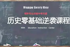 初中历史逆袭课程第一课古代四种人类视频封面