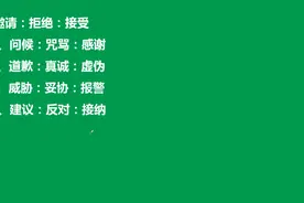 太难，公考词组，邀请：拒绝：接受，3个词语之间的逻辑是什么？视频封面