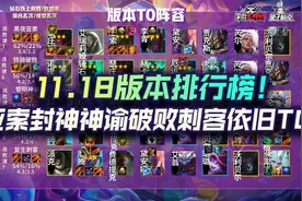 云顶之弈11.18版本排行榜！亚索封神神谕破败刺客依旧T0视频封面