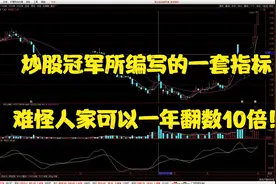 游资大佬为何一年可以翻数10倍 散户却一塌糊涂 另有蹊跷视频封面