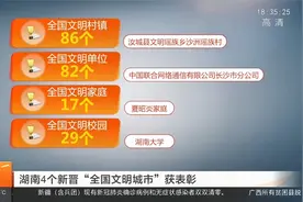 湖南4个新晋“全国文明城市”获表彰视频封面