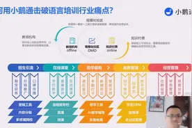 语言类培训解决方案，线下线上教育培训机构转型做线上网校视频封面