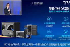 TYT泰永长征擎云系列产品讲解—练总（下）视频封面