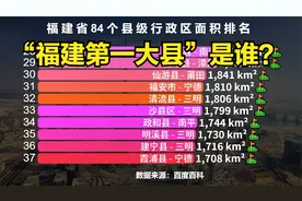 福建84个县级行政区面积排行榜，猜猜“福建第一大县”是谁？视频封面