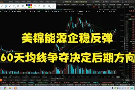 美锦能源企稳反弹，60天均线争夺决定后期方向视频封面