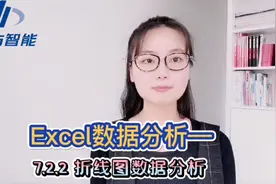 Excel数据分析【59】 7.2.2 折线图数据分析视频封面