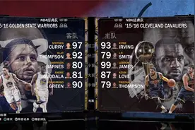【NBA-2K21】16年总决赛第二轮 勇士VS骑士视频封面