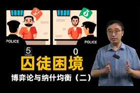 囚徒困境：你会背叛你的朋友吗？博弈论与纳什均衡（二）视频封面