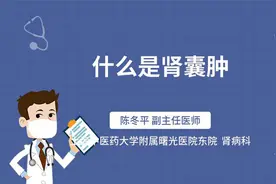 什么是肾囊肿视频封面