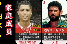 罗纳尔多的家庭成员，5个孩子3个妈，大儿子遗传C罗足球基因视频封面