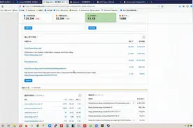 教你使用Semrush一分钟内把竞争对手网站的所有数据看得透透彻彻视频封面
