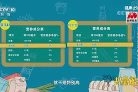 纯牛奶、鲜牛奶蛋白质含量在2.9克/100毫升以上，才符合国家标准视频封面