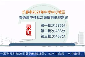 长春2021年中考录取分数线来了!第一批次575分,录取结果16日公布视频封面
