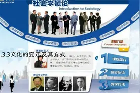 华中师范大学社会学9.3.3文化的变迁及其方式【转载】视频封面