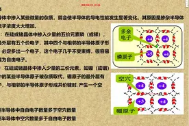 1半导体的基本知识，本征半导体的形成视频封面
