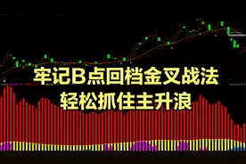牛人炒股经：牢记B点回档金叉战法，轻松把握主升浪启动点！