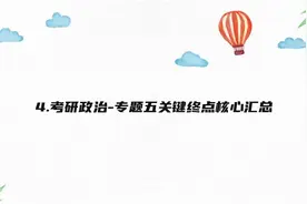 4.考研政治-专题五关键终点核心汇总【转载】视频封面