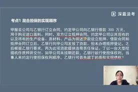 【法考主观】担保物权案例分析（1）视频封面
