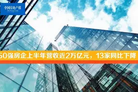 50强房企上半年营收近2万亿元，13家同比下降视频封面