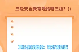 2022年水利水电施工安全员考试试题视频封面