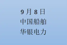 中国船舶，华银电力，怎么去看趋势视频封面