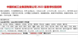 中国机械工业集团2023届春季校园招聘，世界500强视频封面