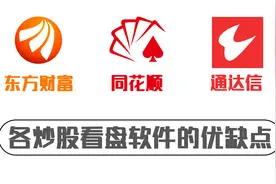 东方财富、同花顺、通达信等各大炒股看盘软件的优缺点（一）视频封面