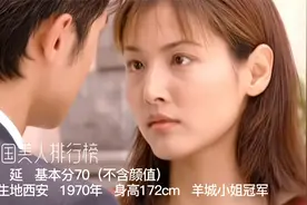 52岁的美女张延，比李小璐美吗？视频封面