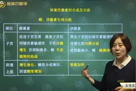 卵巢性激素的合成与分泌02雌激素、孕激素对子宫、阴道上皮的作用视频封面