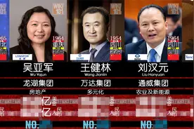 2021中国富豪榜 - 福布斯最新排行！视频封面