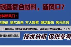 新材料新风口，永东股份 德尔未来 方大炭素 银龙股份等技术分析视频封面