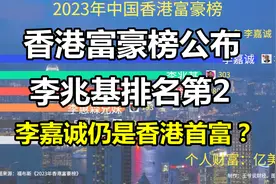 2023年香港富豪榜公布：李兆基排第2，李嘉诚蝉联香港首富？视频封面