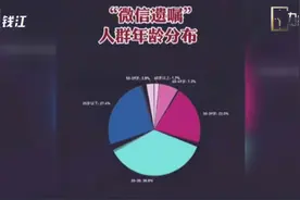 00后开始立遗嘱了，游戏账号等虚拟财产成90后医嘱常见内容视频封面